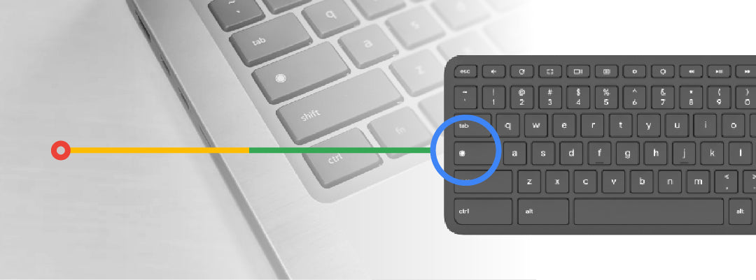 Google Everything Button