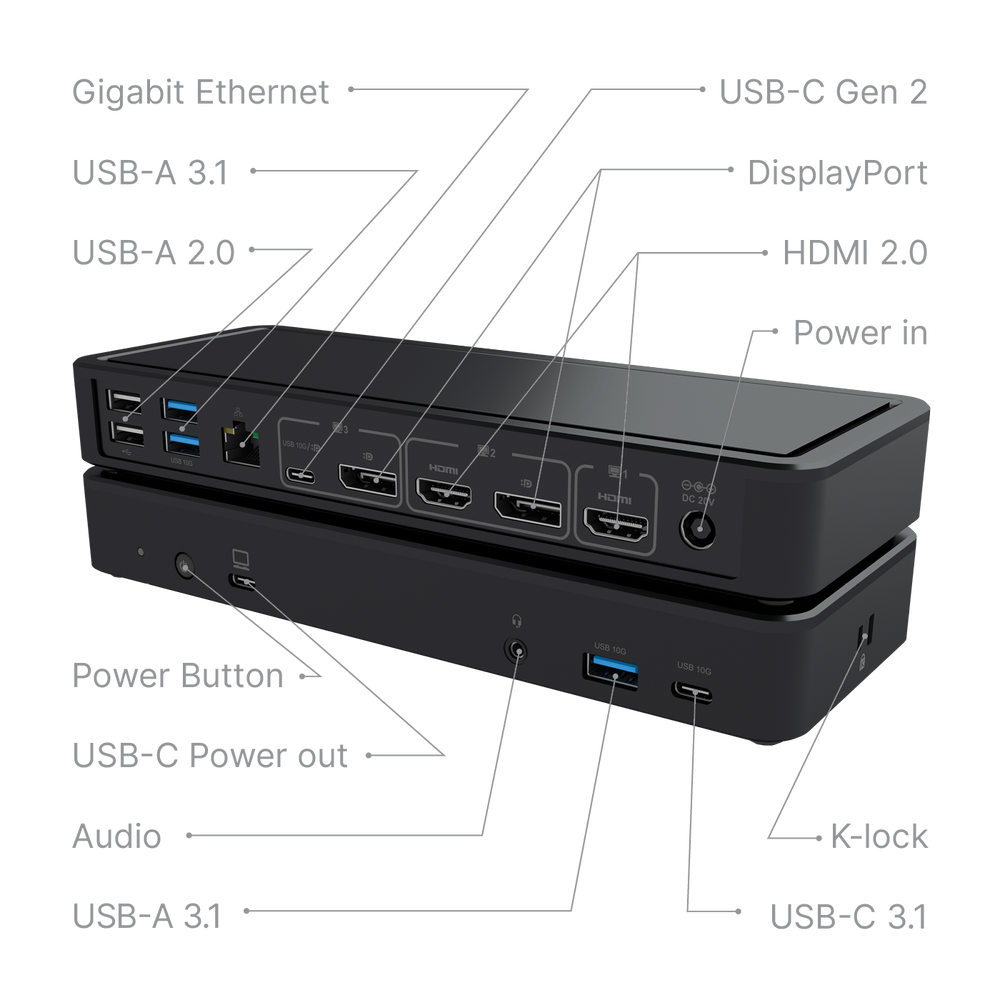 USB-C Pro Docking Station for Chromebooks