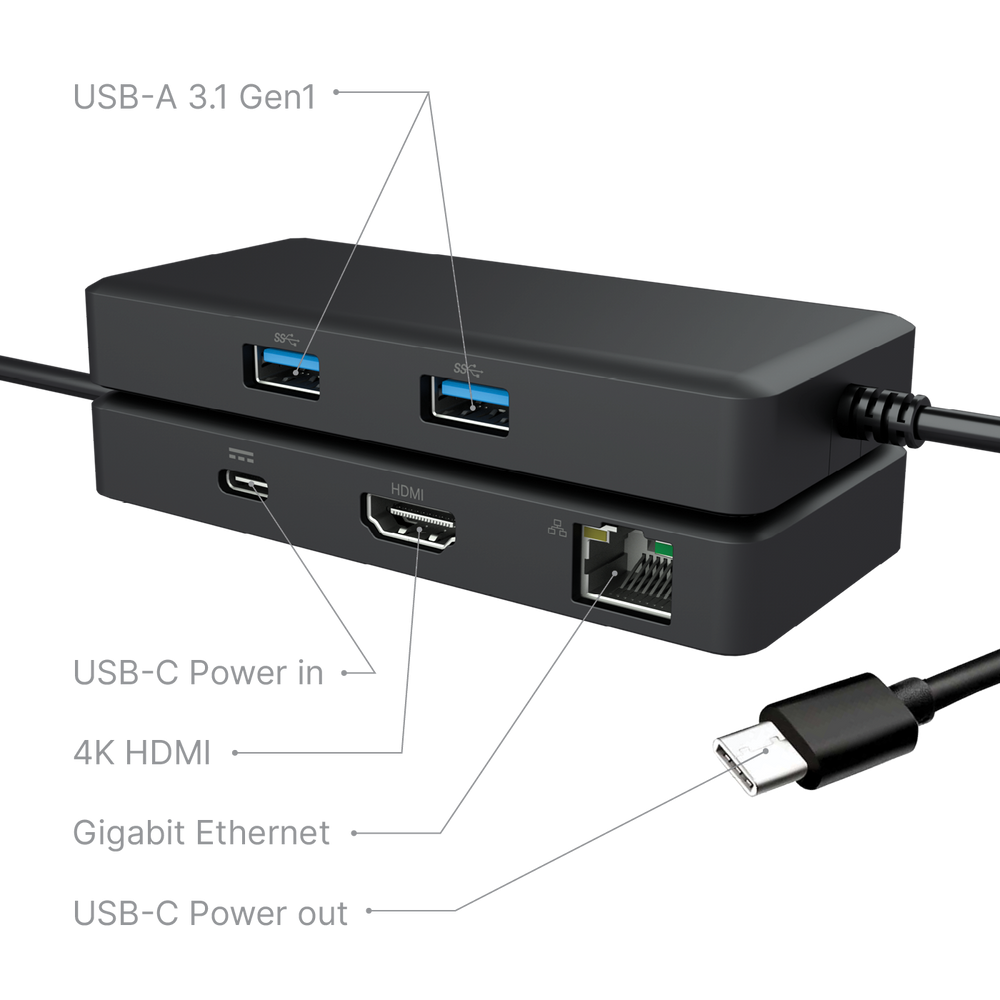 USB-C Mini Docking Station for Chromebooks