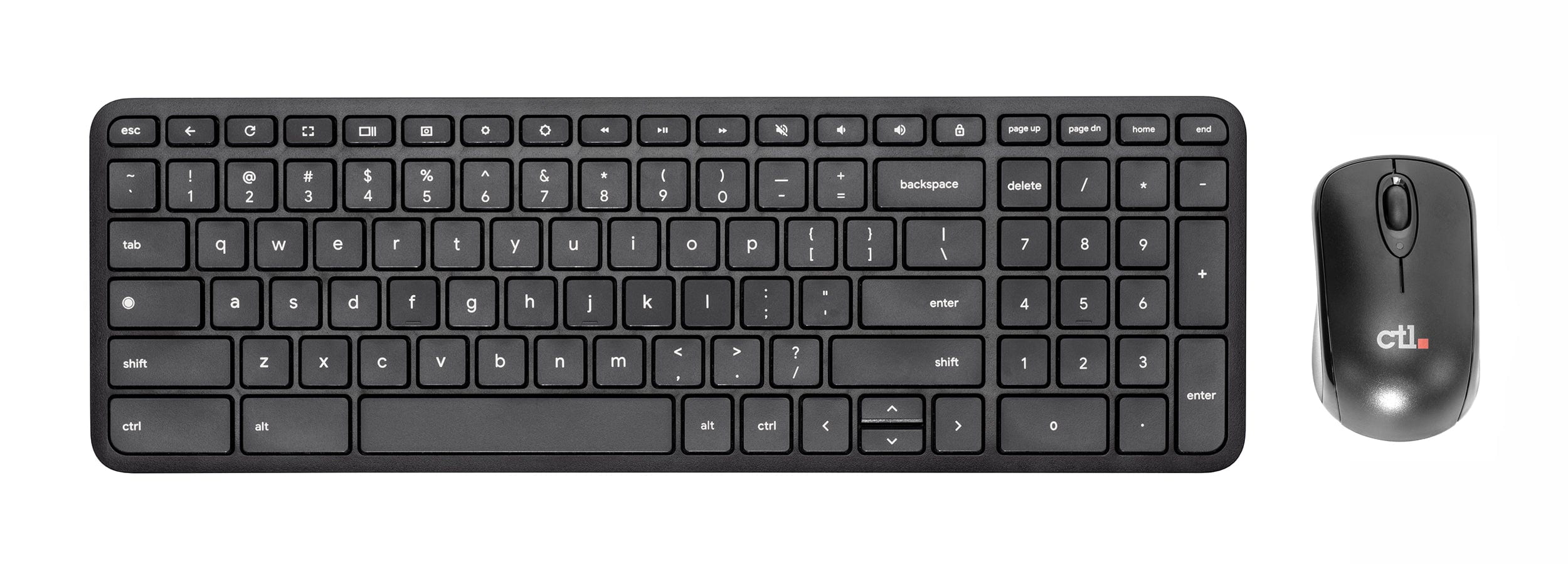 Why Your Keyboard Deserves a Personality Makeover