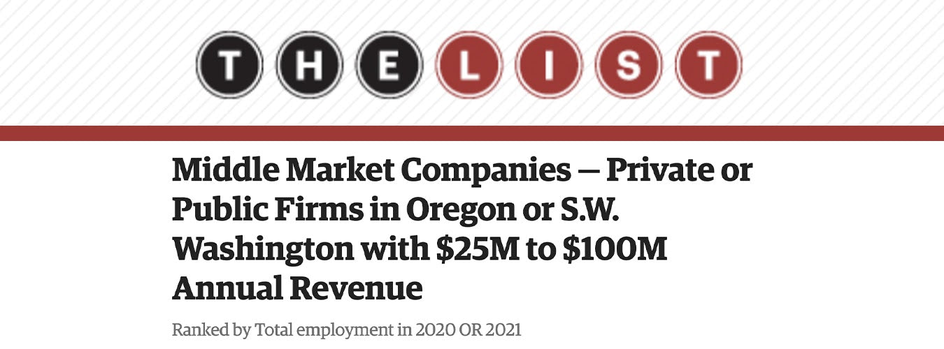 CTL Named to Portland Business Journal List of Largest Middle Market Companies