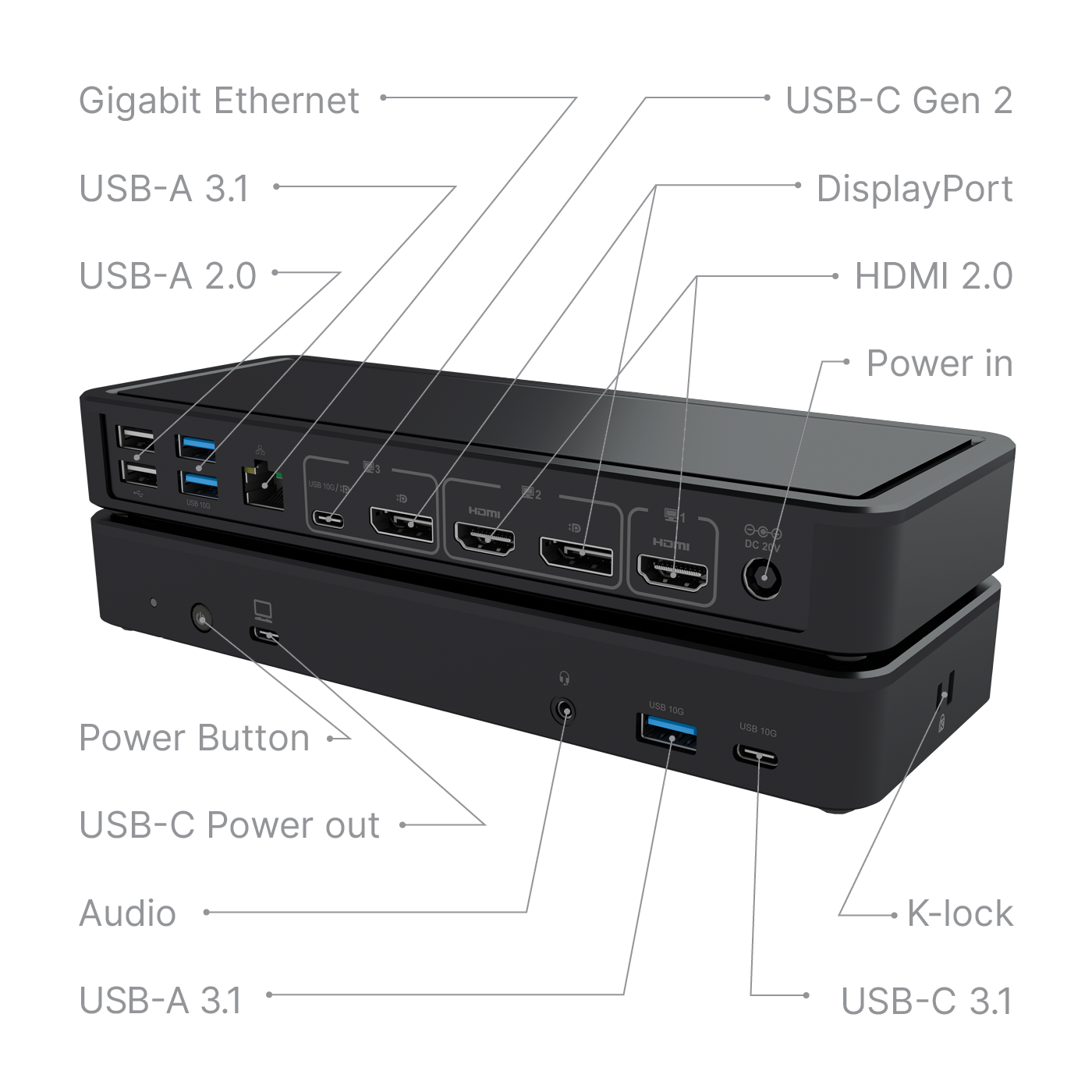 USB-C Pro Docking Station for Chromebooks