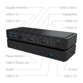 USB-C Pro Docking Station for Chromebooks