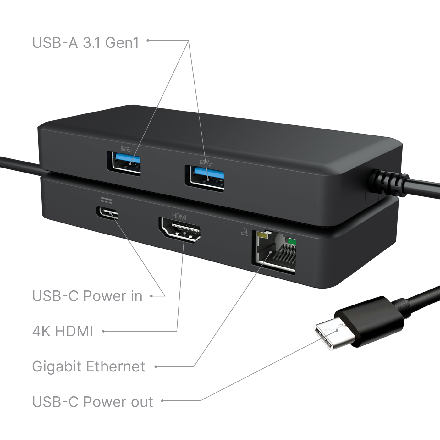 USB-C Mini Docking Station for Chromebooks