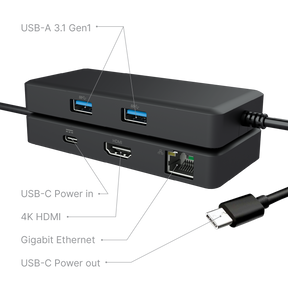 USB-C Mini Docking Station for Chromebooks