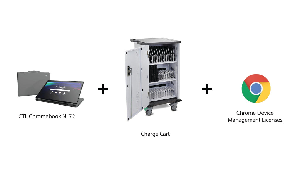 36 Chromebook Cart Bundle